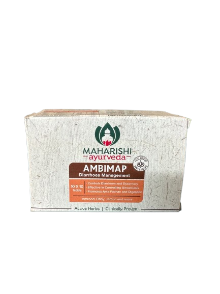 Ambimap